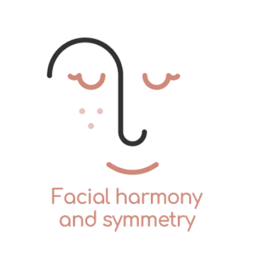 Facial harmony and symmetry