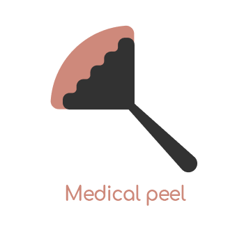 Medical peel